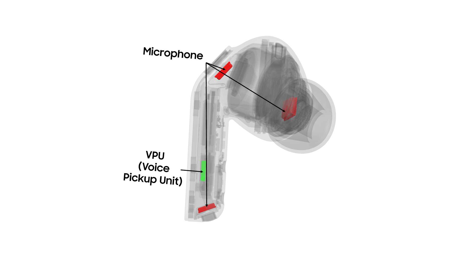 Encuentra tu voz en cualquier lugar: la tecnología detrás de las llamadas nítidas de los Galaxy Buds4 Pro