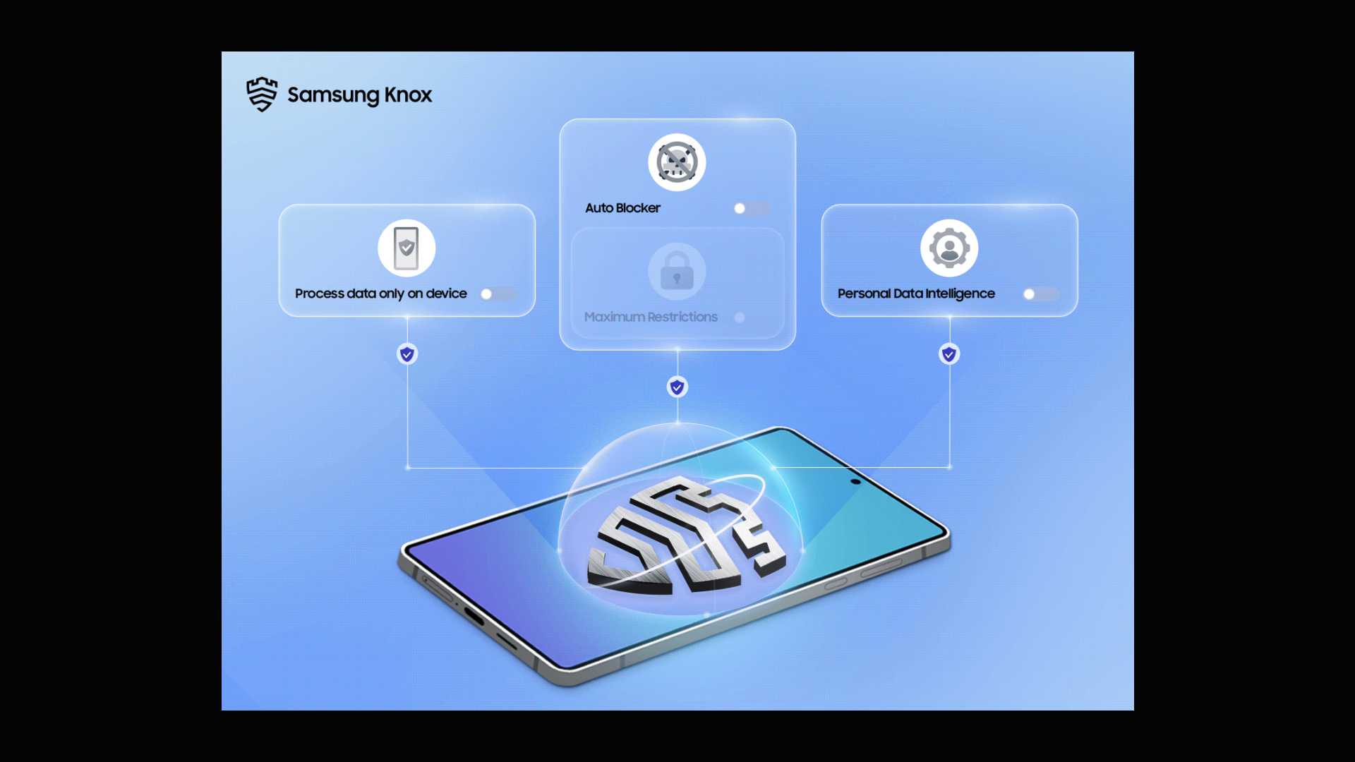 Protección contra robos en Galaxy: así puedes mantener tus datos seguros ante un hurto