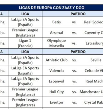 Regresa el fútbol de Europa: conoce como ver más partidos con un solo servicio