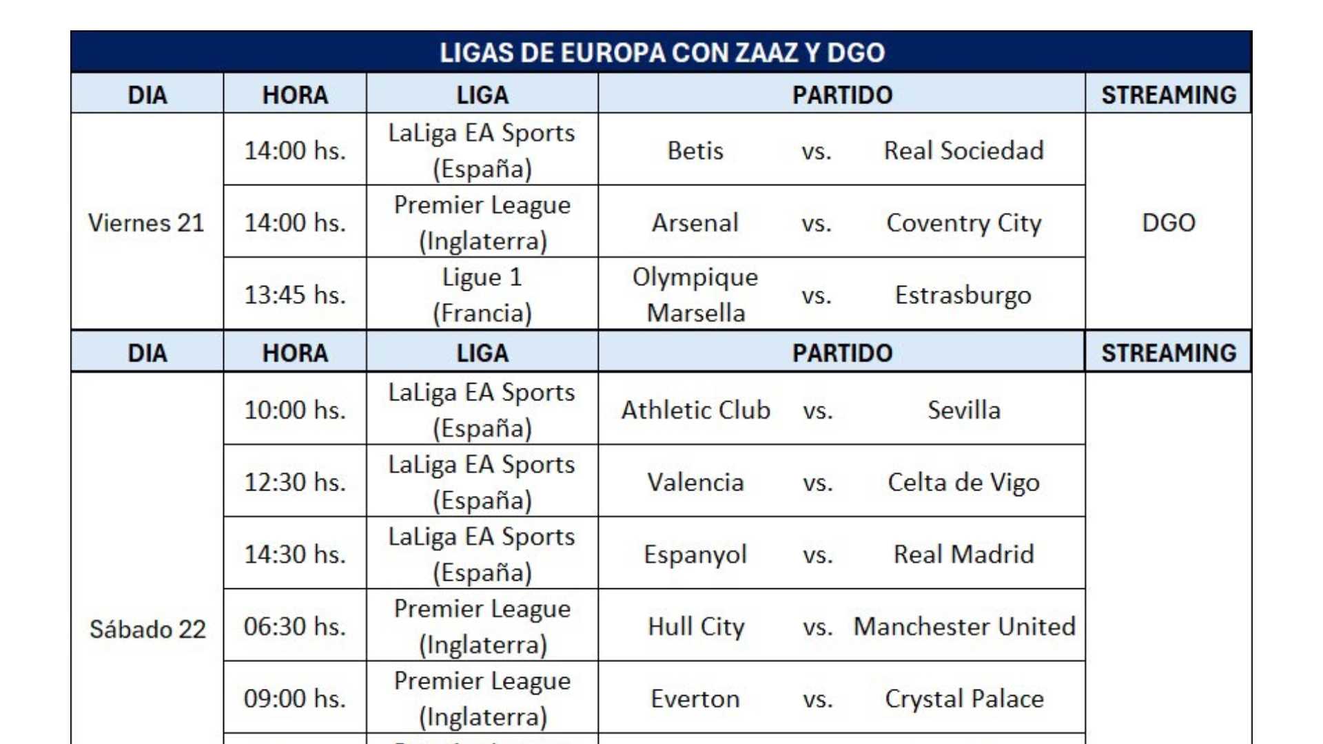 Regresa el fútbol de Europa: conoce como ver más partidos con un solo servicio