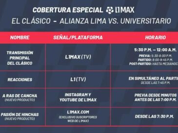 Clásico Alianza Lima vs. Universitario