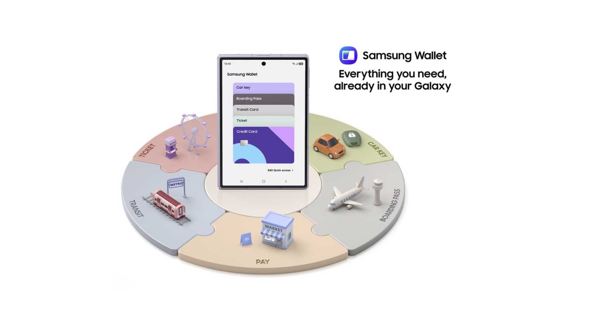 Samsung Wallet reúne los elementos esenciales del día a día en los dispositivos Galaxy